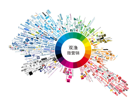 企業(yè)公眾號(hào)路在何方？雙漁微營(yíng)銷率先領(lǐng)航信息技術(shù)咨詢服務(wù)