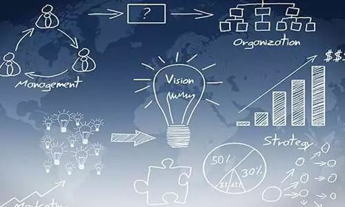 互聯(lián)網(wǎng)營銷十大趨勢(shì) 搶占先機(jī)，開啟財(cái)富增長新紀(jì)元